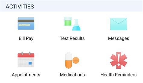 patient portal lehigh valley.